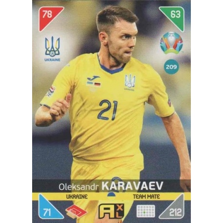 Oleksandr Karaveev Ukraine 209