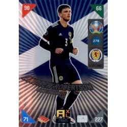 Andrew Robertson Fans' Favourite Scotland 278