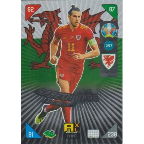 Gareth Bale Fans' Favourite Welsh 297