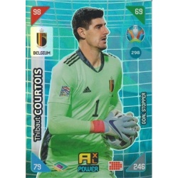 Thibaut Courtois Goal Stoppers Belgium 298