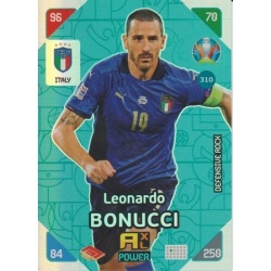 Leonardo Bonucci Defensive Rock Italy 310