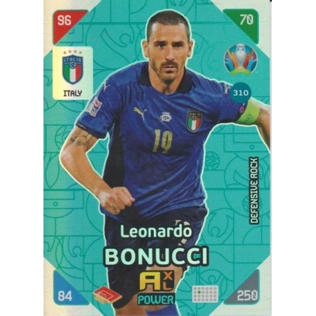 Leonardo Bonucci Defensive Rock Italy 310