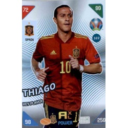 Thiago Key Player España 322