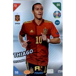 Thiago Key Player Spain 322