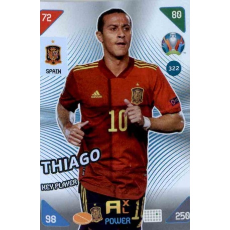 Thiago Key Player Spain 322