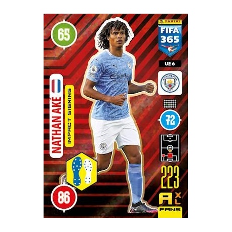 Nathan Aké Impact Signing Manchester City UE6