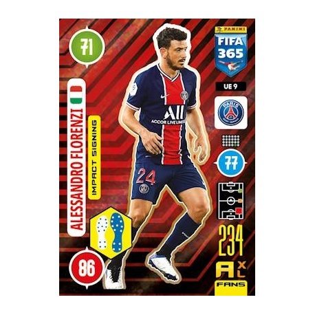 Alessandro Florenzi Impact Signing Paris Saint-Germain UE9