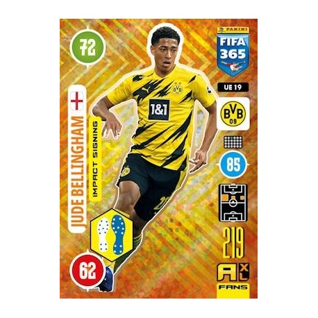 Jude Bellingham Impact Signing Borussia Dortmund UE19