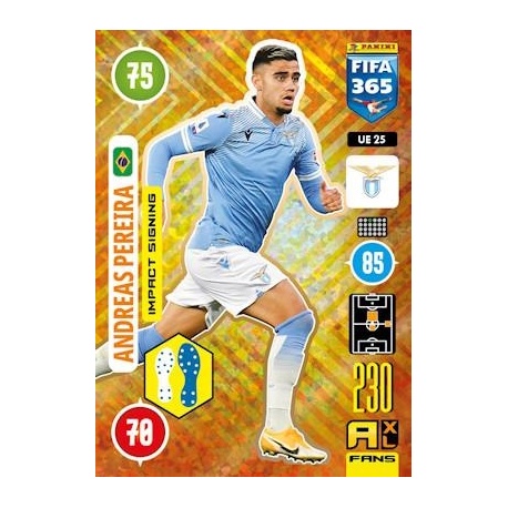 Andreas Pereira Impact Signing Lazio UE25