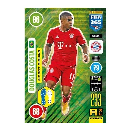 Douglas Costa Impact Signing Bayern Munchen UE34