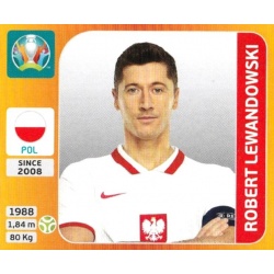 Robert Lewandowski Poland 477