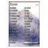 Cromos de Fútbol Índice Real Madrid Mundicromo Fichas Liga 2015