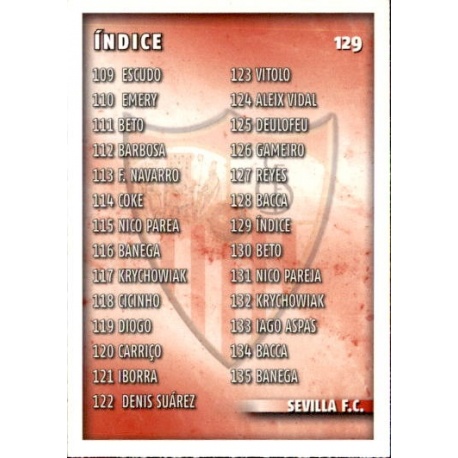 Índice Error Sevilla 129
