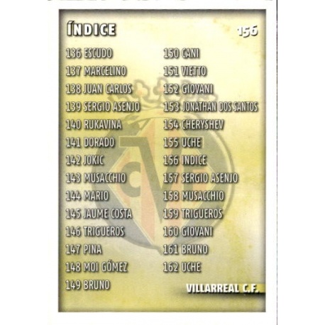 Índice Villarreal 156