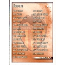 Índice Valencia 210