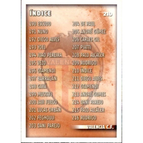 Índice Valencia 210
