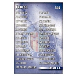 Índice Getafe 345