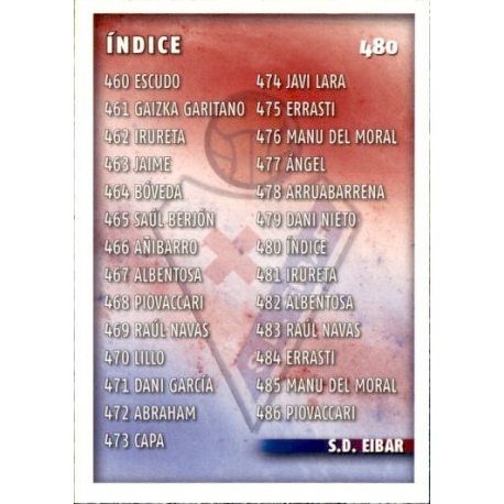 Índice Eibar 480