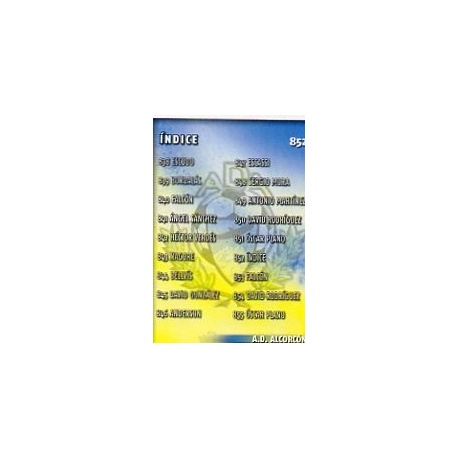 Índice Alcorcón 852