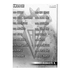 Índice Albacete 1086