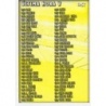 Oferta Cromos Índice UH V  Mundicromo Platinum Fichas Liga 2015