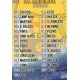 Índice Barcelona 22