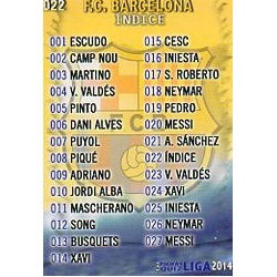 Índice Barcelona 22