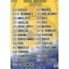 Cromos de Fútbol Índice Real Madrid Las Fichas de La Liga 2014