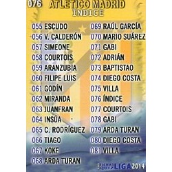 Índice Atlético Madrid 76