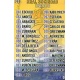 Índice Real Sociedad 103