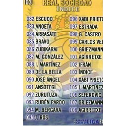 Índice Real Sociedad 103