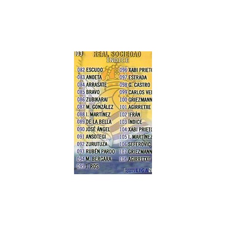Índice Real Sociedad 103