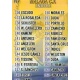 Índice Málaga 157