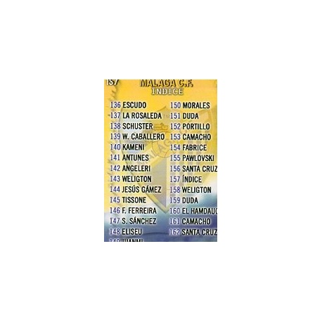 Índice Málaga 157