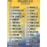 Comprar Online Índice Málaga Mundicromo Fichas Liga 2014