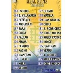 Índice Betis 184
