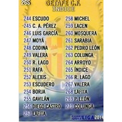 Índice Getafe 265