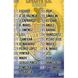 Índice Levante 292
