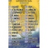 Offer Soccer Cards Índice Levante Las Fichas de La Liga 2014