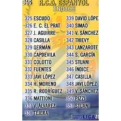 Índice Espanyol 346