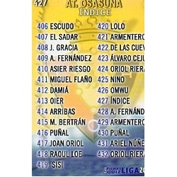 Índice Osasuna 427