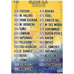 Índice Elche 481