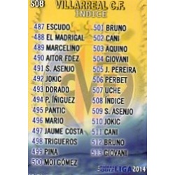 Índice Villarreal 508