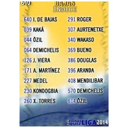 Índice Bajas 640