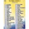 Soccer Trading Cards Índice Última Hora I Mundicromo Platinum Liga 2014