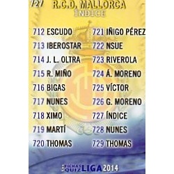 Índice Mallorca 727