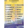 Sale Trading Cards Índice Zaragoza Mundicromo Platinum Liga 2014
