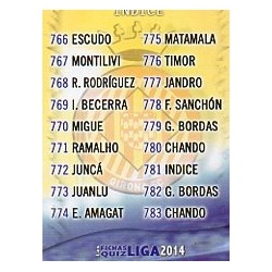 Índice Girona 781