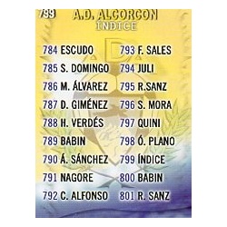 Índice Alcorcón 799