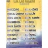 Trading Cards Índice Las Palmas Mundicromo Fichas Liga 2014